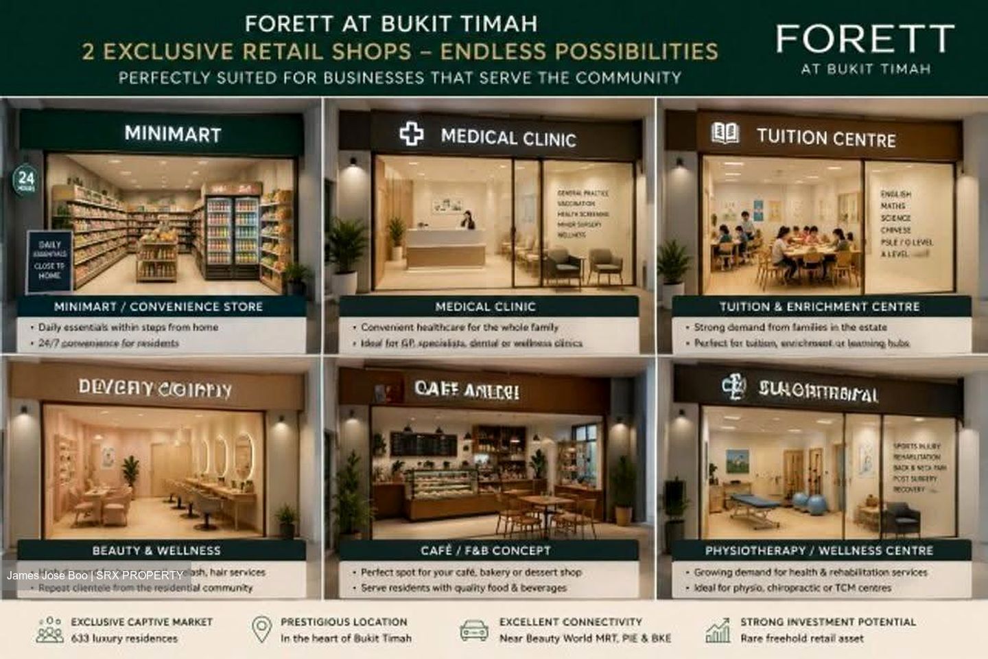 FORETT AT BUKIT TIMAH (D21), Shop House #630197931